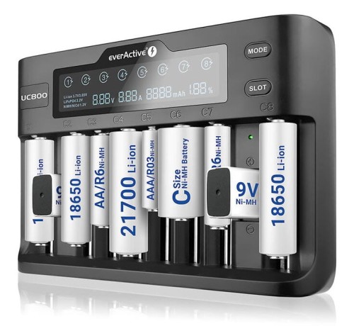 everactive-uc800-04.jpg